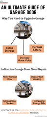 An Ultimate Guide Of Garage Door - Social Social Social